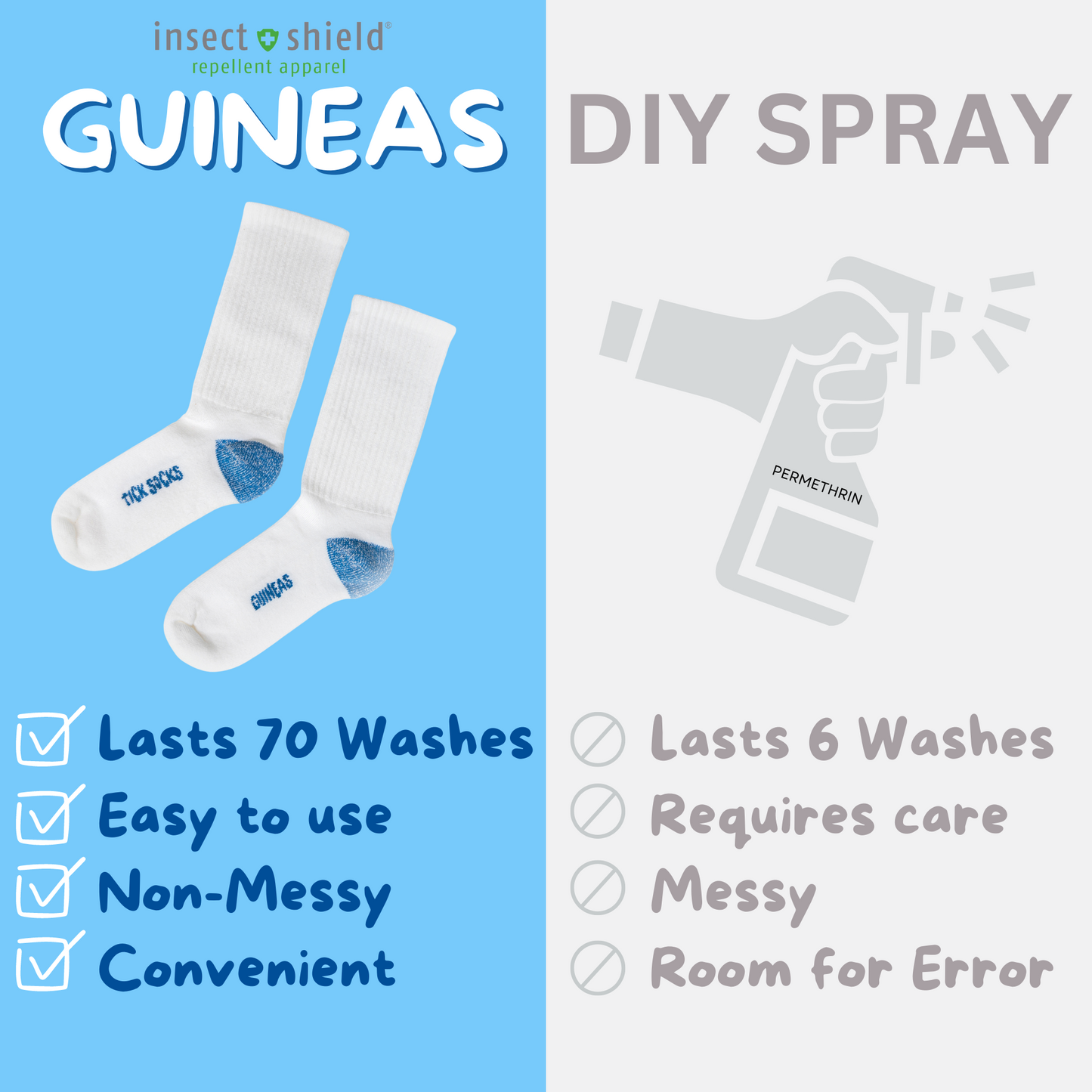 Tick-Repellent Socks: 2-Pak